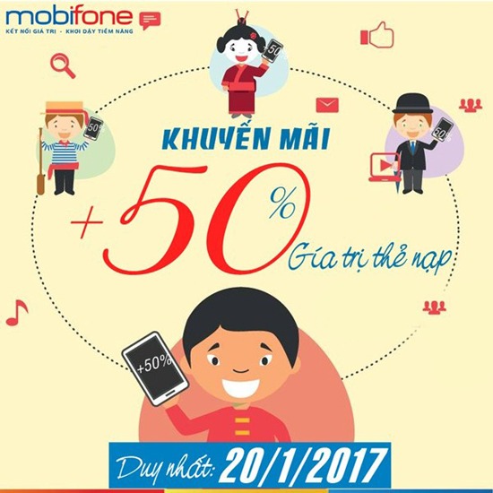 Mobifone tặng 50% giá trị thẻ nạp ngày 20/1/2017