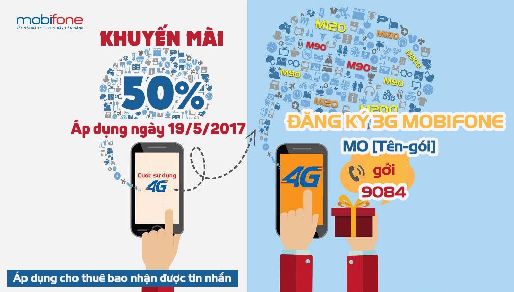 Mobifone khuyến mãi ngày 19/5 tặng 50% giá trị mỗi thẻ nạp