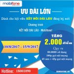 Thông tin Khuyến mãi đăng ký hội viên Kết Nối Dài Lâu Mobifone