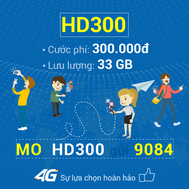 Đăng ký gói HD300 Mobifone nhận 33GB Data 4G chỉ 300.000đ