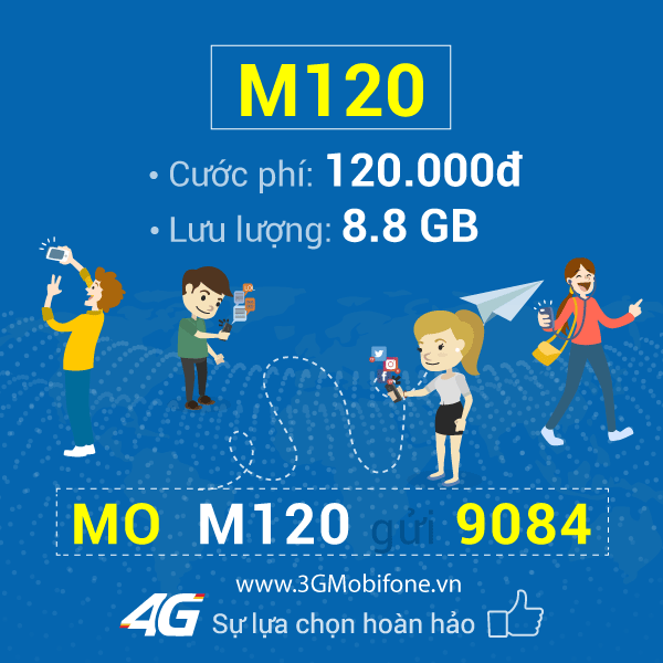 Cách đăng ký gói cước M120 Mobifone nhận 8.8GB data chỉ 120.000đ