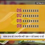 Cách Chuyển Sim 11 số sang 10 số Mobifone