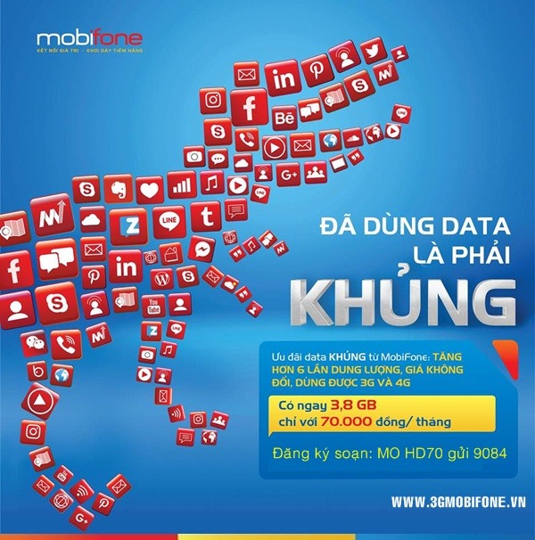 Chương trình Mobifone tăng gấp 6 Data 3G/4G
