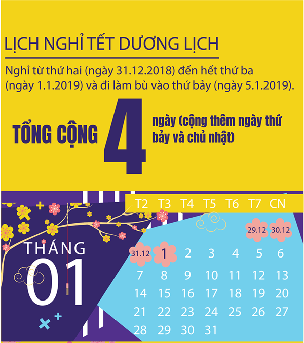 Lịch nghỉ Tết dương lịch 2019