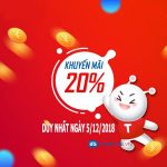 Chương trình Mobifone khuyến mãi ngày 5/12/2018