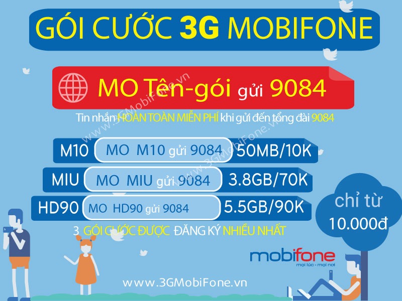 Hướng dẫn cách Đăng Ký 3G MobiFone 1 tháng, 1 năm, 1 tuần 2019
