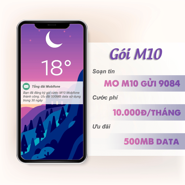 Đăng ký gói cước M10 Mobifone nhận 500MB data chỉ với 10.000đ/tháng 