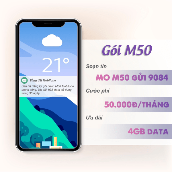 Ưu đãi 4GB data chỉ 50k/tháng khi đăng ký gói M50 Mobifone