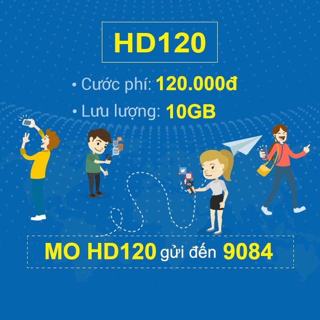 Đăng ký gói cước HD120 Mobifone nhận 10GB Data khủng