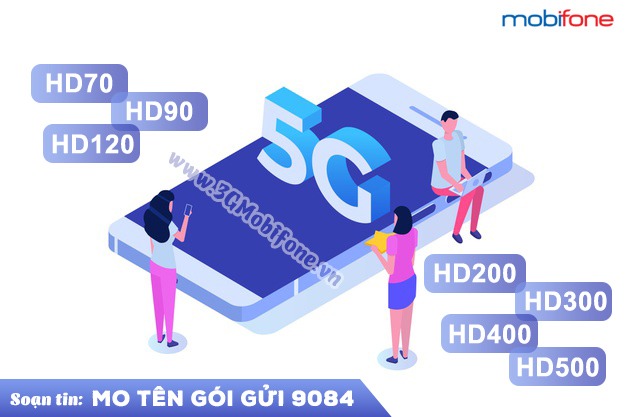 Bảng giá các gói cước 5G mobifone tốc độ cao giá rẻ