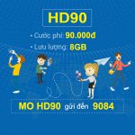 cách đăng ký gói cước HD90 Mobifone nhận 8GB Data chỉ với 90.000đ/tháng