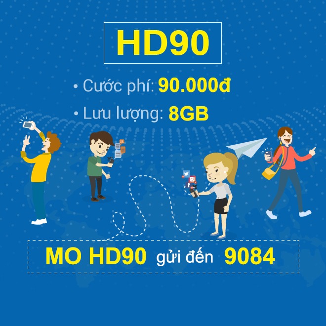 cách đăng ký gói cước HD90 Mobifone nhận 8GB Data chỉ với 90.000đ/tháng