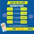 Bảng giá các gói cước 4G Mobifone mới nhất giá rẻ 2021 Data khuyến mãi Khủng
