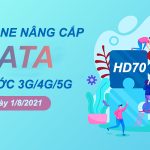 Mobifone nâng cấp data gói cước 3G/4G/5G gấp 10 lần