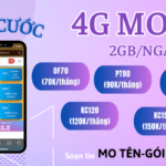 Cách đăng ký gói cước 4G Mobifone 2GB 1 ngày