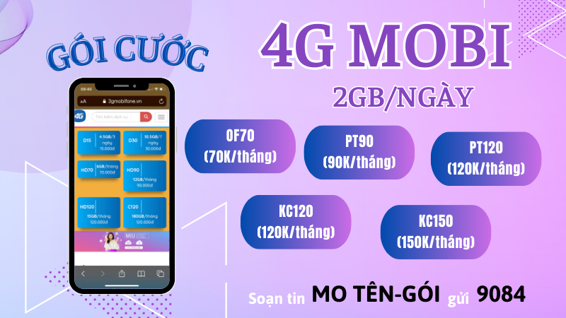 Cách đăng ký gói cước 4G Mobifone 2GB 1 ngày