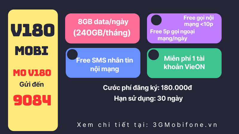 Đăng ký gói cước V180 Mobifone rinh combo ưu đãi khủng