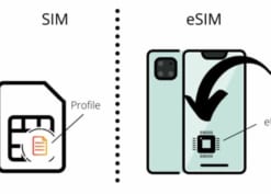 Esim là gì? Esim đem đến lợi ích gì?