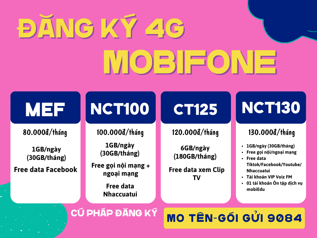 Cách đăng ký 4g mobifone nhận data khủng