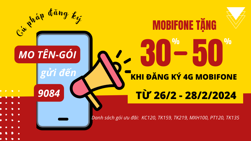 Mobifone khuyến mãi 30% - 50% data 4G