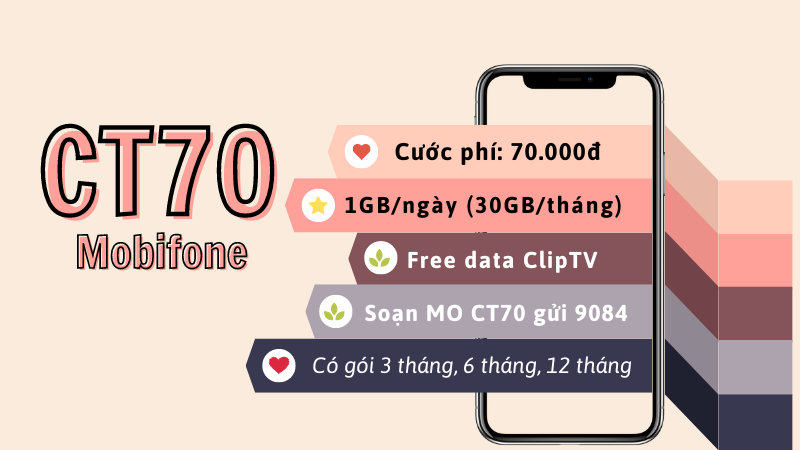 Đăng ký gói cước CT70 Mobifone có 70K dùng data thả ga cả tháng