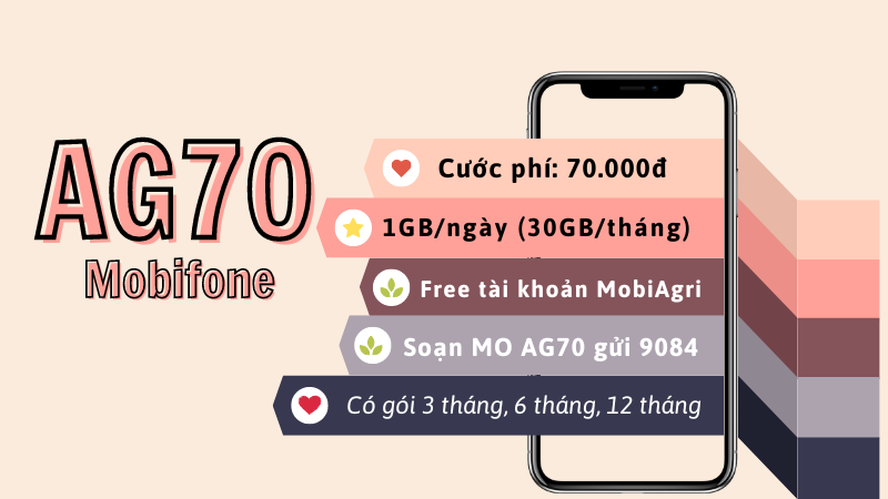 Đăng ký gói cước AG70 Mobifone khuyến mãi hấp dẫn 