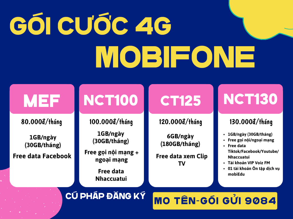 Bảng giá các gói cước 4G Mobifone mới nhất giá rẻ 2024 Data khuyến mãi Khủng