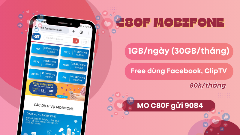 Cách đăng ký gói C80F Mobifone nhận ngay 30GB, miễn phí dùng Facebook, ClipTV