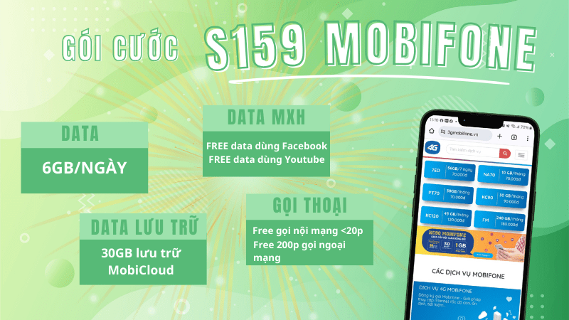 Đăng ký gói cước S159 Mobifone có ngay 180GB, miễn phí gọi và nhiều ưu đãi khác