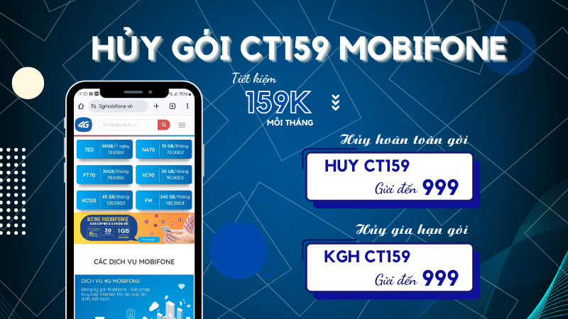 Hủy gói cước CT159 Mobifone đơn giản bằng tin nhắn